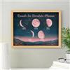 Smile lab Cornice Personalizzata con Fasi Lunari Regalo Festa Della Mamma Quadro Moderno Personalizzato con Nomi Data di Nascita Idee Regali Donna Compleanno Festa Mamma Originali (Luna Rosa)