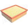 JAPANPARTS JPFA-025S F.Aria Dr5 1.9 D