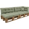 POKAR Set di Cuscini per Europallet Imbottito da 6 pezzi: 2x Sedile 120x80cm +2x Schienale 120x40cm +1x Laterale 60x40cm +1x decorativo 40x40cm, per Divano da Giardino, senza Pallet, verde
