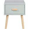 Rebecca Mobili Comodino per Cameretta, Comodino Quadrato, Verde Acqua Marrone, MDF Pino, con 1 Cassetto, per Cameretta Montessoriana - Misure HxLxP: 44 x 35 x 35 cm - Art. RE6979