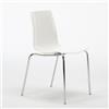Produce Shop Sedie Bar Cucina Gambe Acciaio impilabile Lollipop Grand Soleil - Bianco