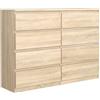 meble masztalerz Cassettiera Camera da Letto con 8 Cassetti - Credenza Soggiorno - Moderna Comò - Cassettiera Alta - Mobiletto con Cassetti - Sonoma 100 x 39 x 101,5 cm
