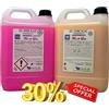 ECOBOLLE OFFERTA -30%: Detersivo per Lavatrice e Ammorbidente Fior di Loto, Super Profumati e Concentrati 10KG