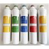 VIZIO 5pz Cartucce Filtro ricambio x 1 anno per sistema filtro VIZIO VZFILT0400
