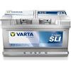 VARTA Automotive DYNAMIC SLI (F17) 12V 80Ah 740A - Batteria auto al piombo-acido per veicoli standard senza start-stop - Batteria di avviamento per fabbisogno energetico base - senza manutenzione