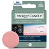 YANKEE CANDLE Fragranza Yankee Candle.