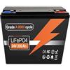 Yhytgbhk Batteria LiFePO4 da 24 V e 100-200 Ah con protezione BMS integrata da 200 A, ideale for camper, motori elettrici, pannelli solari, imbarcazioni marine fuori rete.(24V LiFePO4 100Ah)
