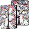 Junerain Custodia protettiva imformeabile for Kindle 2019 J9G29R Gen 10 E-book Reader Cover Shell