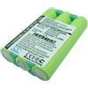 FYIOGXG Cameron Sino - Batteria per Motorola 2297, M2090, T2088, T2260, T2267, T2282, T2287, T2288, T2290, T2297, T2298, T2390
