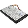 Cameron Sino GPS Battery for Garmin Nuvi 30 Nuvi 50 Nuvi 50LM Nuvi 55LM Nuvi 55LMT fits Garmin 361-00056-00 Navigator Battery(1100mAh / 4.07Wh,Li-ion,3.70V)