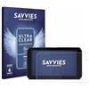 savvies 6 Pezzi Pellicola Protettiva per Chigee AIO-5 Play Protezione Schermo Trasparente