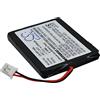 Techtek CS-SP114SL Batteria 570mAh compatibile con [Sony] CECHZK1JP, CECHZK1UC, PlayStation 3 Wireless Qwerty Keypad, PS3 Wireless Qwerty Keypad sostituisce MK11-2902, MK11-2903, MK11-3023