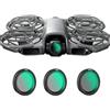 Generic Set di filtri ND e CPL per DJI NEO 2, filtri UV/ND8/ND16/ND32/CPL compatibili con accessori per drone DJI NEO2, filtro ND per obiettivo fotocamera a densità neutra (CPL+ND8+ND16)