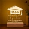 CTMade Regali di laurea, classe del 2024, nome personalizzato College & Date Congratulazioni Grad Night Light per figlia figlio, lampada unica personalizzata per laureati universitari, design 51