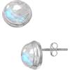 Generico 925 Sterling Silver Handmade Gemstone Stud Earrings for Women Round Gemstone Post Studs Boho Silver Jewelry (Labradorite)