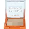 Rimmel London Rimmel Lasting Finish Radiance Powder 001