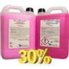 ECOBOLLE OFFERTA -30%: Detersivo per Lavatrice e Ammorbidenti Narcissus, Super Profumati e Concentrati 10KG