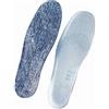 THUASNE Podosil - Plantare in Silicone Viscoelastico con Aree a Nido d'Ape