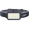 AMONIDA Faro da Pesca, Proiettore a LED Ad Ampia Applicazione Comodo da Indossare Corpo Leggero Regolabile con Ricaricabile per la Riparazione