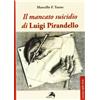 TERRITORI DELLA PSICHE Il mancato suicidio di Luigi Pirandello