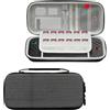 Generic Custodia da Viaggio per Switch 2, Borsa Portaoggetti in EVA per Cavo Dati, Scheda di Memoria e Caricabatterie, Custodia Rigida per Accessori della Console Switch 2 (Nero)