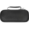 Kexpery for Ayn Odin 2 Portal Wandering Wandering Borse di trasporto for console di gioco portatile Compatto e borsa protettiva