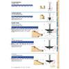 Amana Tool Timberline - Punta per perline a tuffo (450-04)