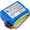 Bomibattery Replacement Batteria compatibile con TIVOLI PAL PAL BT MA-4 PP-2
