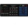 Générique Day Trading Mousepad, Big Table Cover, Candlestick Pattern Mousepad, Stock Market Table Decor, Washable Trading Mousepad, Grafico Mousepad, Computer Mousepad for Traders, Trading Desk Pad, Stock