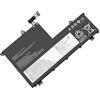 7XINbox 11.52V 45Wh 3950mAh L19M3PF9 L19M3PF2 L19L3PF1 L19C3PF1 Batteria di ricambio per Lenovo ThinkBook 14-IML 14-IIL 15-IML 15-IIL 20RV 20SL 20RW 20SM