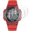 savvies Pellicola Protettiva per Casio AE-1000W