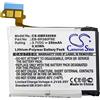 Cameron Sino CS-SMR380SH Batterie 250mAh Compatibile con [Samsung] Gear 2, Gear 2 Neo, SM-R380, SM-R381 sostituisce B1230J1EA, per EB-BR380FBE, per PGF582224H