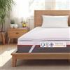 INmaterassi - Topper Breeze, Topper per Materassi, Correttore in Memory Foam, Coprimaterasso Ortopedico e Rinfrescante, Sfoderabile e con Fasce Angolari, Alto 6 cm, Letto Matrimoniale 140 x 200 cm