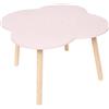 ATMOSPHERA CREATEUR D'INTERIEUR - Tavolo per bambini ally rosa 51x51x40cm