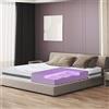 The White Stone Materasso Matrimoniale a Media Rigidita' | Altezza 25 cm Reali | Tessuto Anallergico e Traspirante | Proprieta' Ortopediche e Automodellanti | Prodotto in Italia | 160 x 210