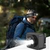 Plyisty Fotocamera Frontale con Fascia, Fascia Frontale per Fotocamera Frontale a LED Ricaricabile, Rilevamento Intelligente, Videocamera a Mani Libere con Angolo Regolabile a 45° per