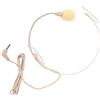 Sxhlseller Microfono, EY‑528 Microfono Portatile Ultra-piccolo Montato Sulla Testa Microfono Singolo Auricolare Bass Headset con Blocco a Vite