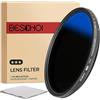 BESCHOI - Filtro ND Variabile Circolare ND2-400 (1-8.6 Stop) con Rivestimento Multistrato a 42 Strati per obiettivi 37mm (3 STAR)