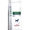 Royal Canin - Satiety Small Dog 3 kg