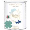 GENERICO SHABBY TREND® CHALK PAINT Pittura Shabby Chic Vintage Mobili Pareti Extra Opaca 120 VARIANTI (375ml, PETROLIO)
