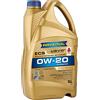 RAVENOL Eco Synth ECS SAE 0