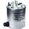 JAPANPARTS JPFC-122S F.Carb Qashqai 07> 1.5/2.0 Dci