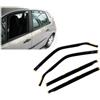 J&J AUTOMOTIVE HEKO Deflettori per Renault Scenic 2 Grand Scenic 2003-2009 | 4 deflettori HEKO per Renault Scenic 2/3 Grand Scenic, PMMA 3 mm, fumé, canale del finestrino.