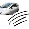 J&J AUTOMOTIVE HEKO Deflettori per Renault Scenic 3 2009-2016, 4 pezzi | 4 deflettori HEKO per Renault Scenic 3, PMMA 3 mm, fumé, canale del finestrino.