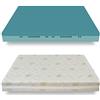 Baldiflex Emporio Materasso Matrimoniale Super Comfort a 7 Zone Differenziate in Memory Foam, Altezza 22 Cm, Rigidità Media, Traspirante 180x190 cm