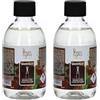 Magic Lights Magic Ligths Ricarica di 250 ml per Diffusori a Bastoncini, Profumo Sandalo, Made in Italia (2, Rotondo)