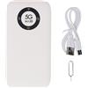 Vvikizy 5G Mobile Hotspot WiFi 6 Router Portatile con Batteria da 7100 MAh 2,77 Gbps Scarica 16 Dispositivi Supporto per la Casa di Viaggio, Home, Office (Bianco)