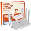Sxhlseller Router WiFi 6 a Doppio Banda con 6 Antenne, 4G 5G CPE LTE 300 Mbps con SIM Slug, Router WiFi 6 per Giochi e Streaming, Plug and Play per Casa e Viaggi