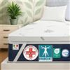 DOLCI SOGNI Topper Singolo 80x190 Memory Foam - Spessore 3 cm - Topper Letto Singolo in Memory - Correttore Materasso Sfoderabile Aloe Vera - Made in Italy