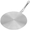Nikou Piastra a Induzione Diffusore- 20 cm Convertitore per diffusore di Calore in Acciaio Inox, per fornello a Gas/Elettrico/a induzione Fornitura Domestica